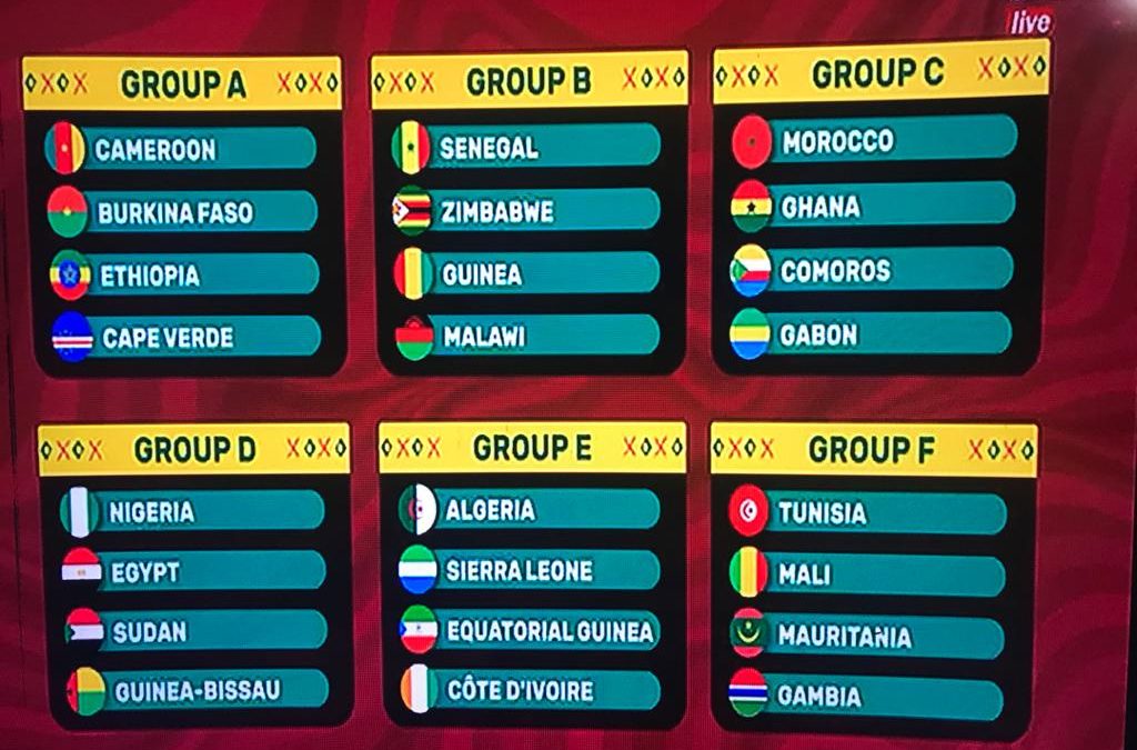 Draws of the AFCON 2021 : Yaoundé Congress Center 17/08/2021